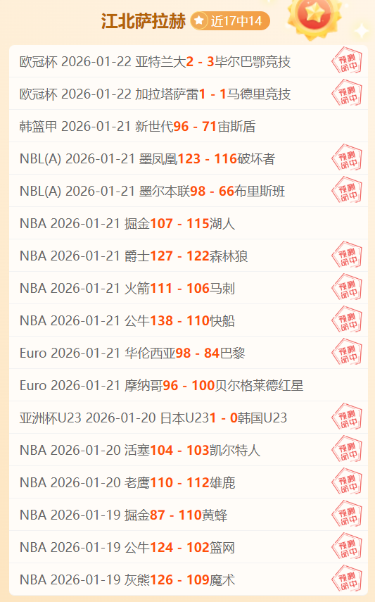王祉怡在马,来西亚公开,赛羽毛球赛,世界杯投注,2026世界杯,投注技巧,平台推荐,最新赔率
