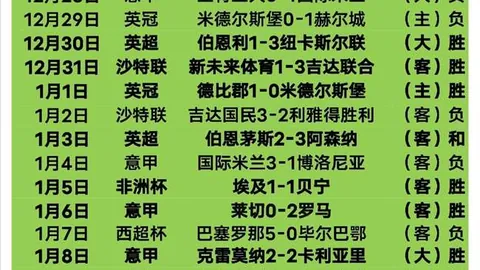 亚历山大力斩34分，率雷霆击败凯尔特人