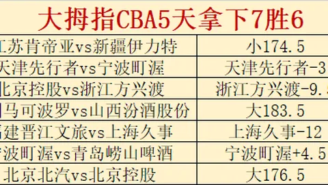 苏亚雷斯全场闪耀：独中两元策动攻势，精准助攻，得分高达7.8分