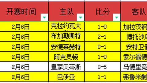 周五011赛事分析：西班牙VS塞尔维亚专家质合推荐