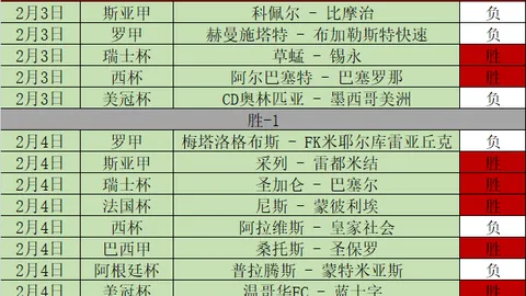 法甲教練普遍面臨球員缺勤困境，恩裏克感同身受